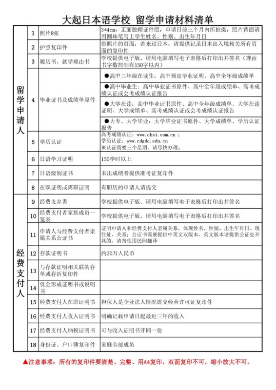 申请材料清单 大起日本语 2020年 page 0001